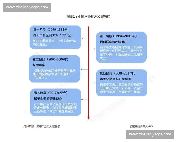 北京与东京：两座亚洲巨城的文化、经济与未来发展对比分析